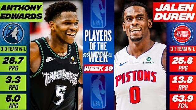 爱德华兹周最佳+杜伦生涯首秀 东西部黑马的“青春密码”藏不住了|森林狼|安东尼·爱德华兹|明尼苏达森林狼队|俄克拉荷马雷霆队|波特兰开拓者队_新浪体育_新浪新闻