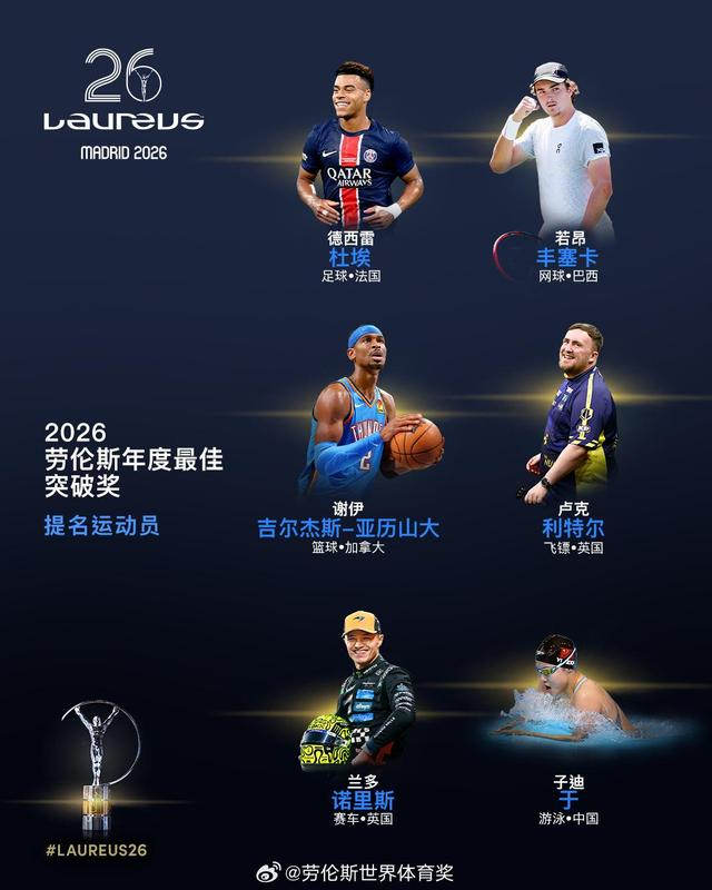 开云体育-13岁的于子迪能成为姚明之后，首位赢得劳伦斯最佳突破奖的中国运动员吗？|劳伦斯世界体育奖|全国游泳锦标赛|世锦赛|混合泳|200米_新浪新闻